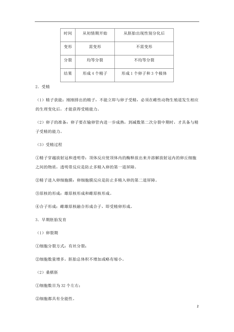 （全国通用）2018年高考生物总复习《胚胎工程与生态工程》专题突破学案.doc_第2页