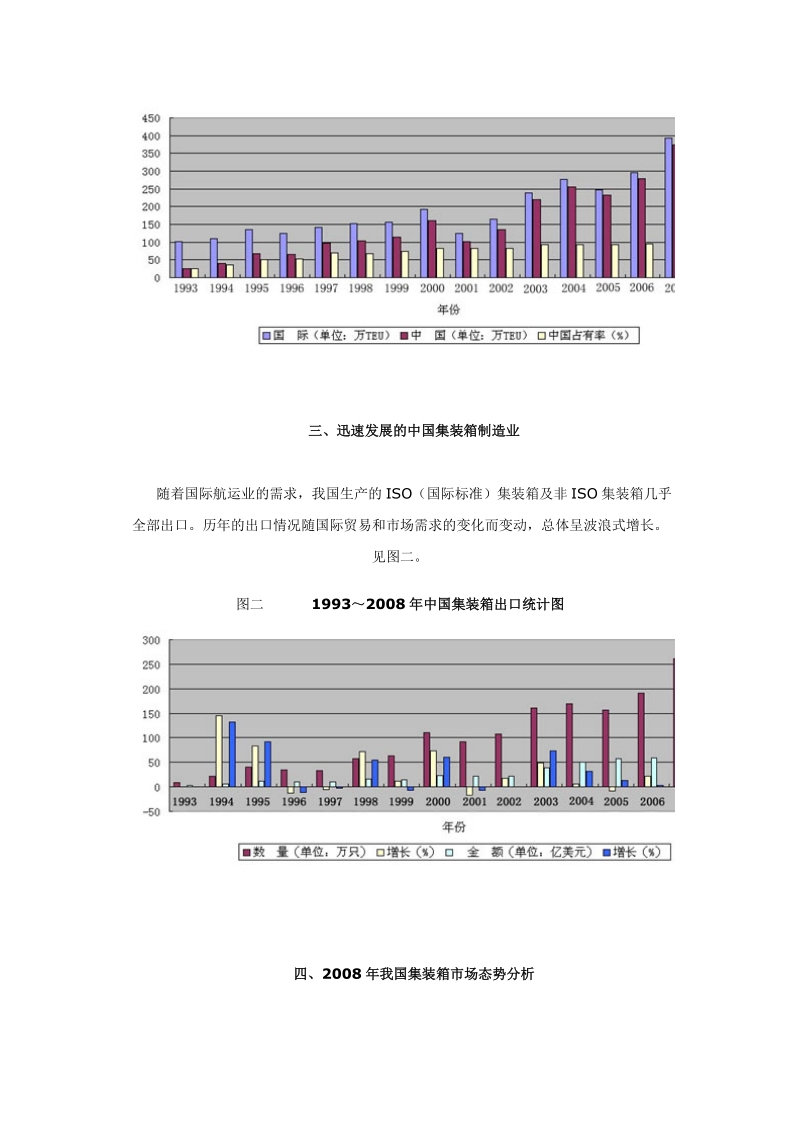 2009年我国集装箱行业发展趋势分析.doc_第2页