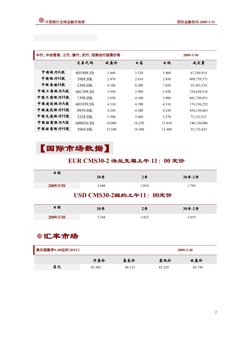 1709 14mar2006 中国2月原油进口1117万吨--消息人士.doc_第3页