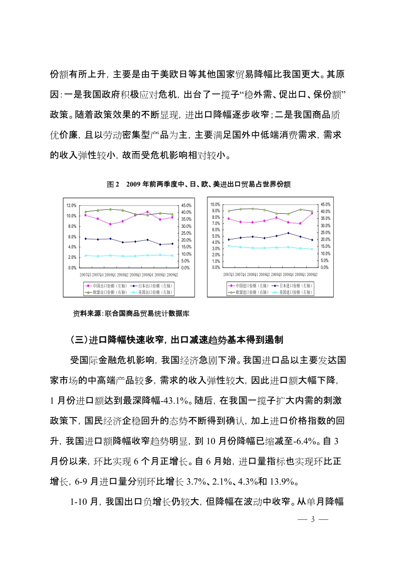 2009年对外贸易形势分析及2010展望.doc_第3页