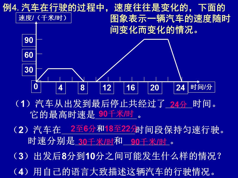 64 速度的变化.ppt_第3页