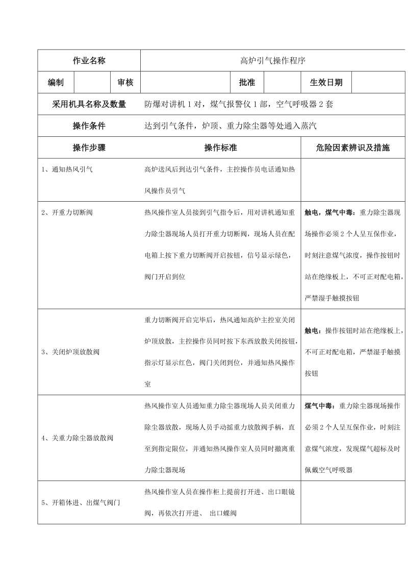 高炉引气操作程序.docx_第1页