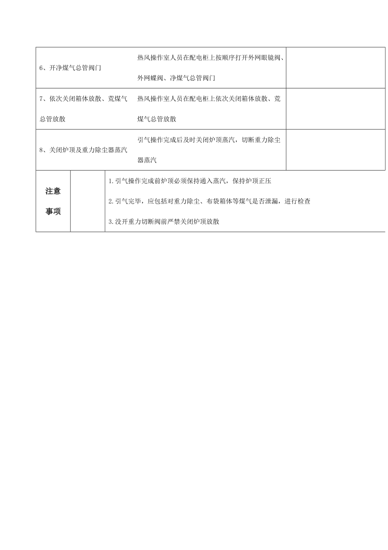 高炉引气操作程序.docx_第2页