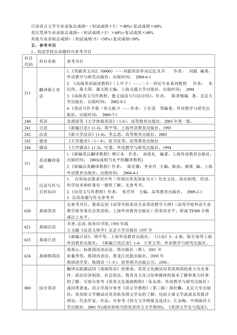 014外国语学院.doc_第3页