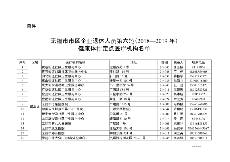 无锡市卫生和计划生育会.doc_第3页