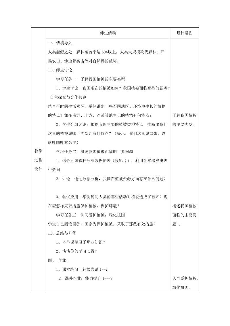 陕西省石泉县七年级生物上册 3.6爱护植被，绿化祖国教案 （新版）新人教版.doc_第2页