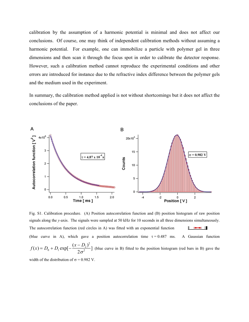 linearly increased force for small displacement in experimental.doc_第2页