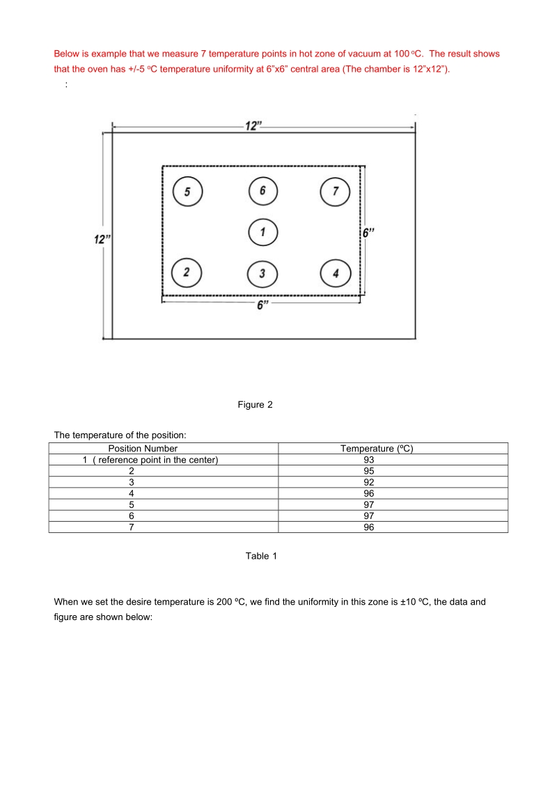 how to make your result precise.doc_第2页