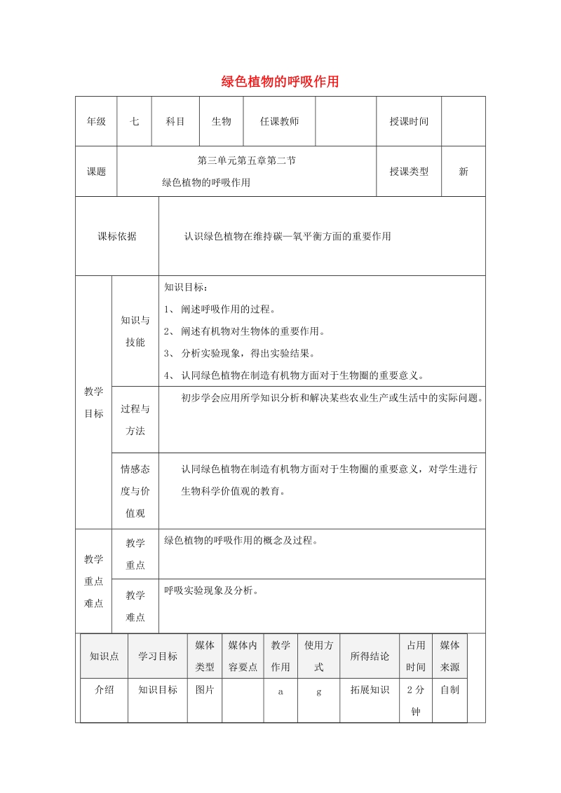 陕西省石泉县七年级生物上册 3.5.1光合作用吸收二氧化碳释放氧气教案 （新版）新人教版.doc_第1页