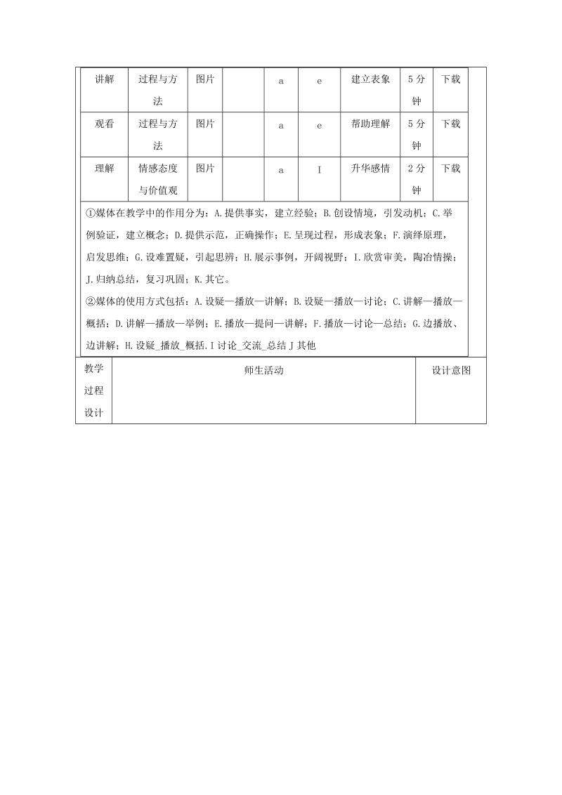 陕西省石泉县七年级生物上册 3.5.1光合作用吸收二氧化碳释放氧气教案 （新版）新人教版.doc_第2页