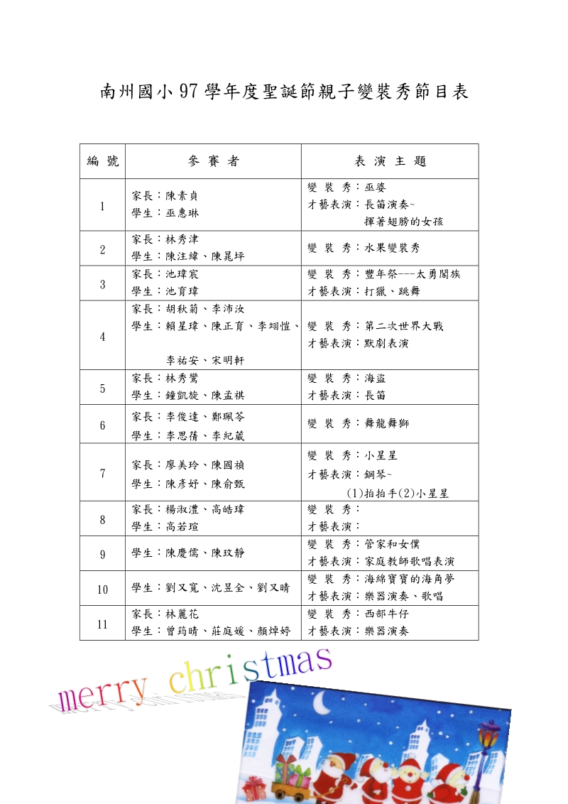 97學年度師生榮譽榜上學期.doc_第2页