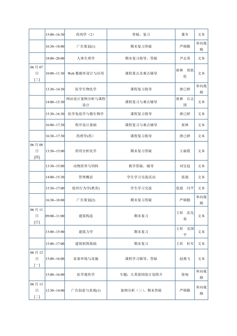 2006年春季教学活动近期预告！ 06月01日 [四] 1430--1600 广告创意与.doc_第2页