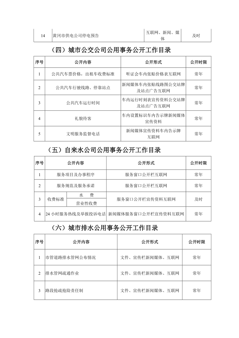 （一）医疗服务机构公用事务公开工作目录.doc_第3页