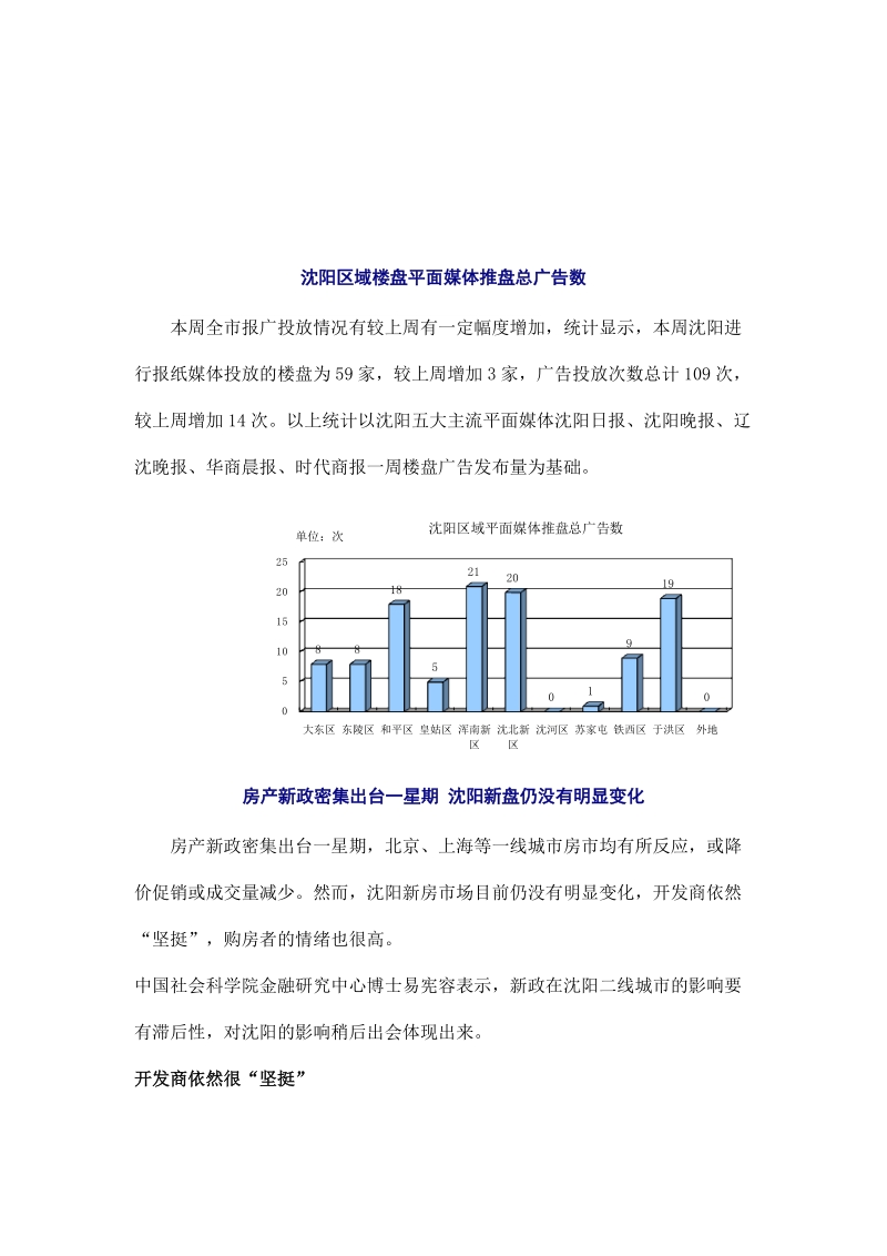 2010年5月新政后沈阳市场动态分析.doc_第3页