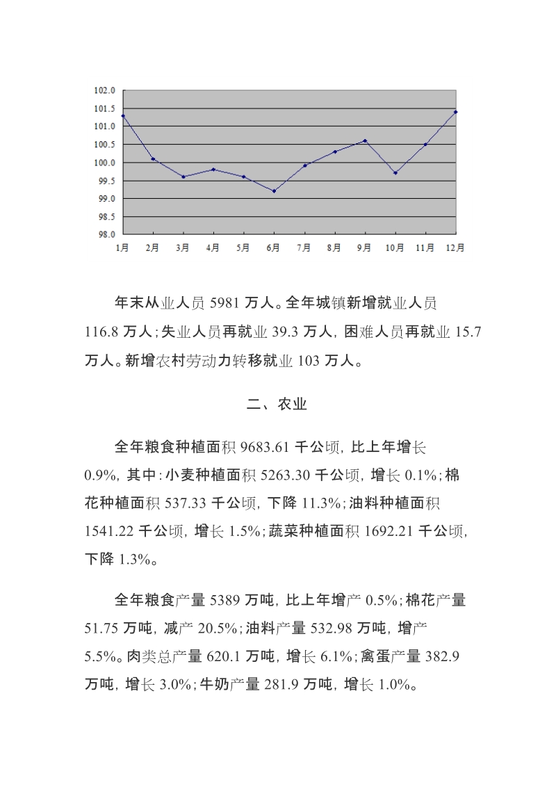 2009年河南省国民经济和社会发展统计公报.doc_第3页