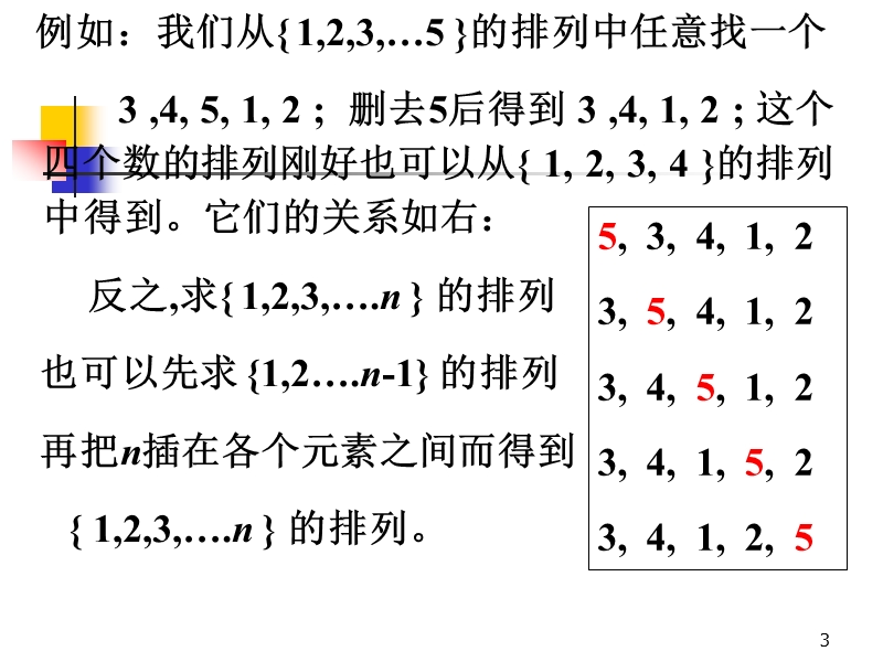 生成排列和组合.ppt_第3页