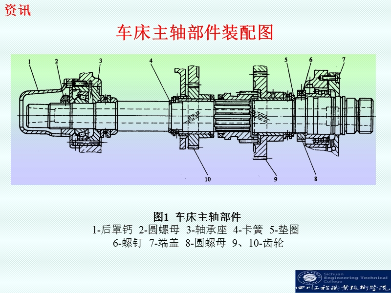 第四章 金属的热处理.ppt_第3页