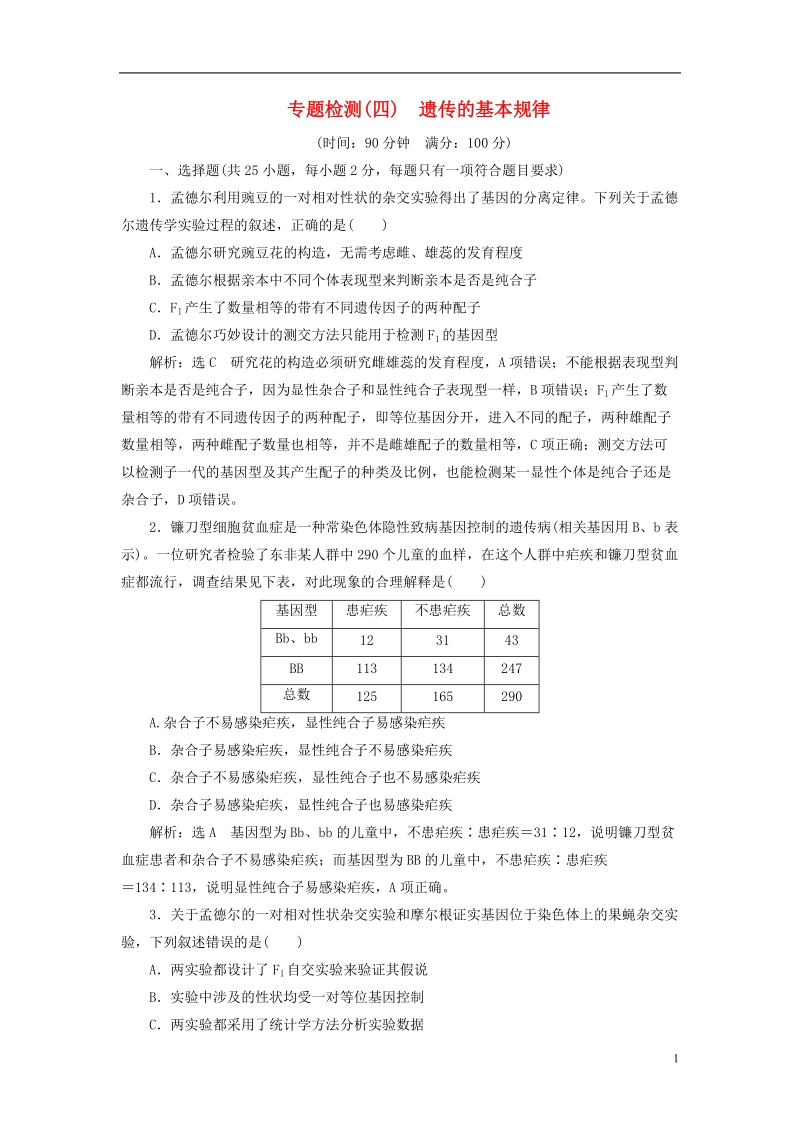 （全国通用版）2019版高考生物一轮复习 专题检测（四）遗传的基本规律.doc_第1页