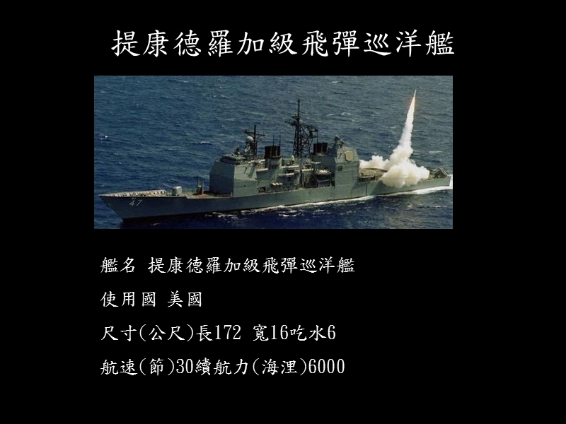 美国的武器.ppt_第3页