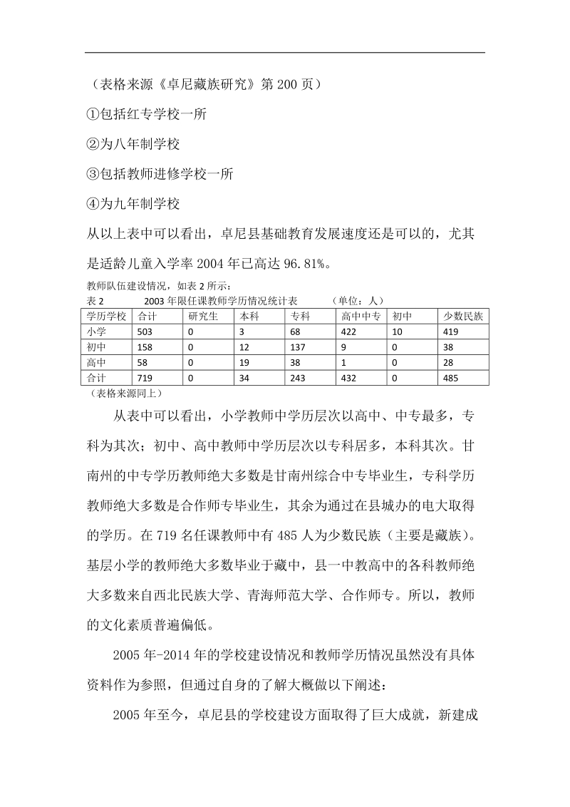 甘南藏族地区教育现状分析——以卓尼县为例论文  p10.docx_第2页