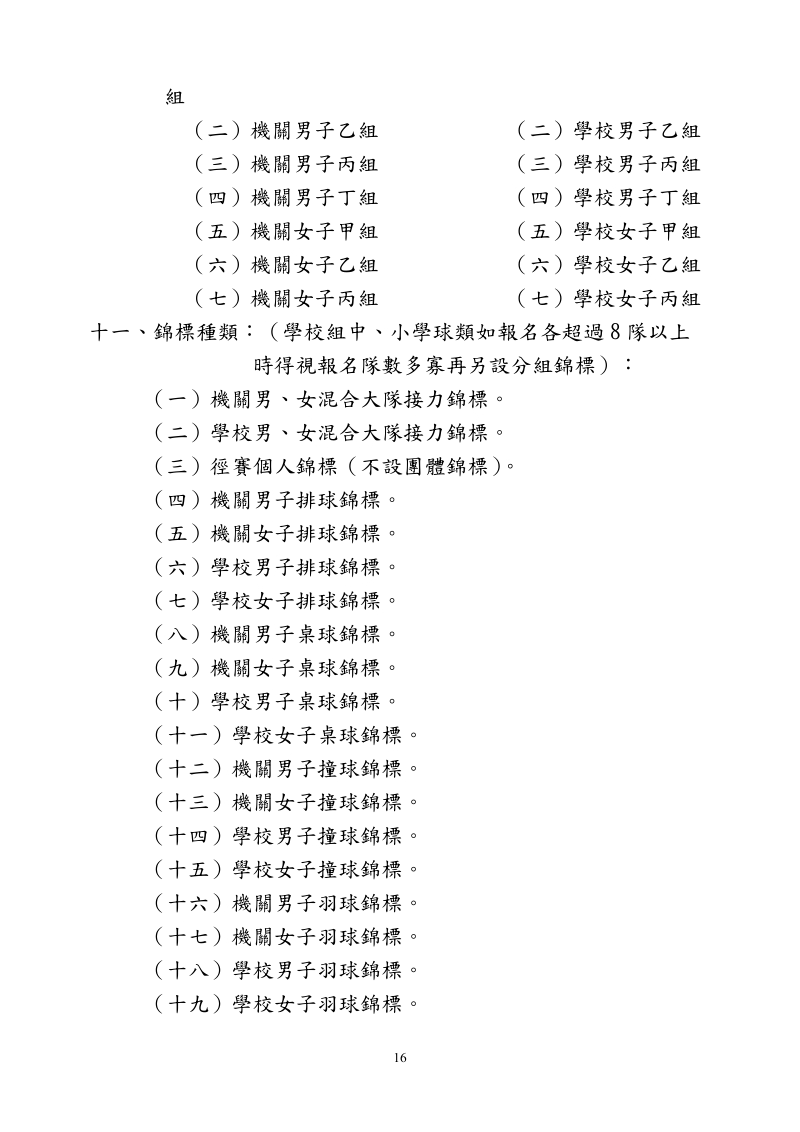 96年高雄市政府暨所属机关学校员工运动会竞赛规程.doc_第3页