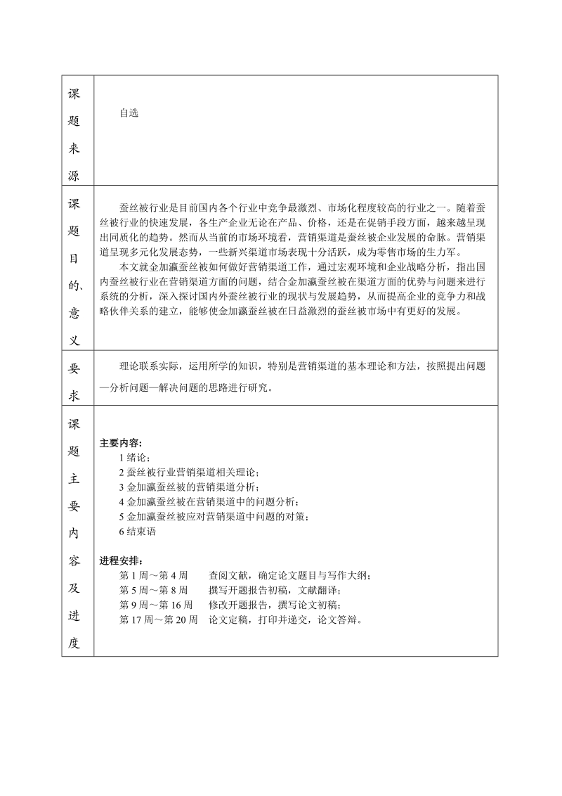 金加瀛蚕丝被营销渠道研究-毕业论文 75p.doc_第2页