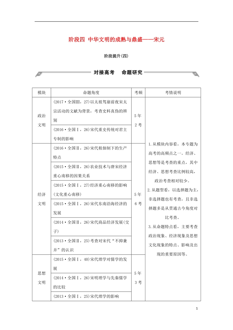 （通史版）2019版高考历史大一轮复习 阶段四 中华文明的成熟与鼎盛——宋元阶段提升学案 岳麓版.doc_第1页