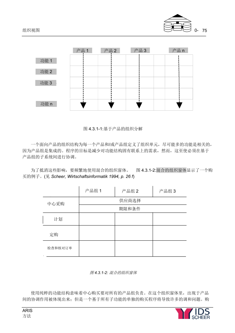 aris中文使用手册第4.3章.doc_第2页