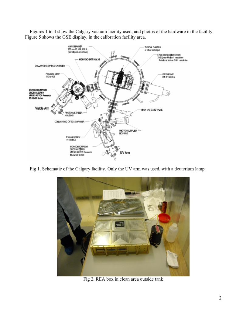 uvit detector system engineereing model test and calibration.doc_第2页