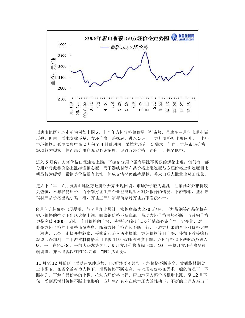 2009年钢坯市场回顾及2010年展望.doc_第3页