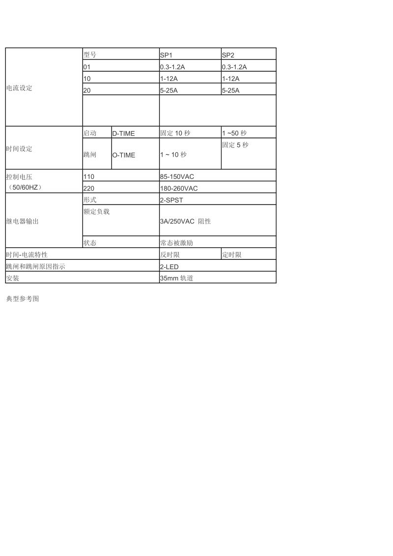 施耐德 韩国三和eocr-sp2 20r 220v电子式过电流继电器.doc_第2页