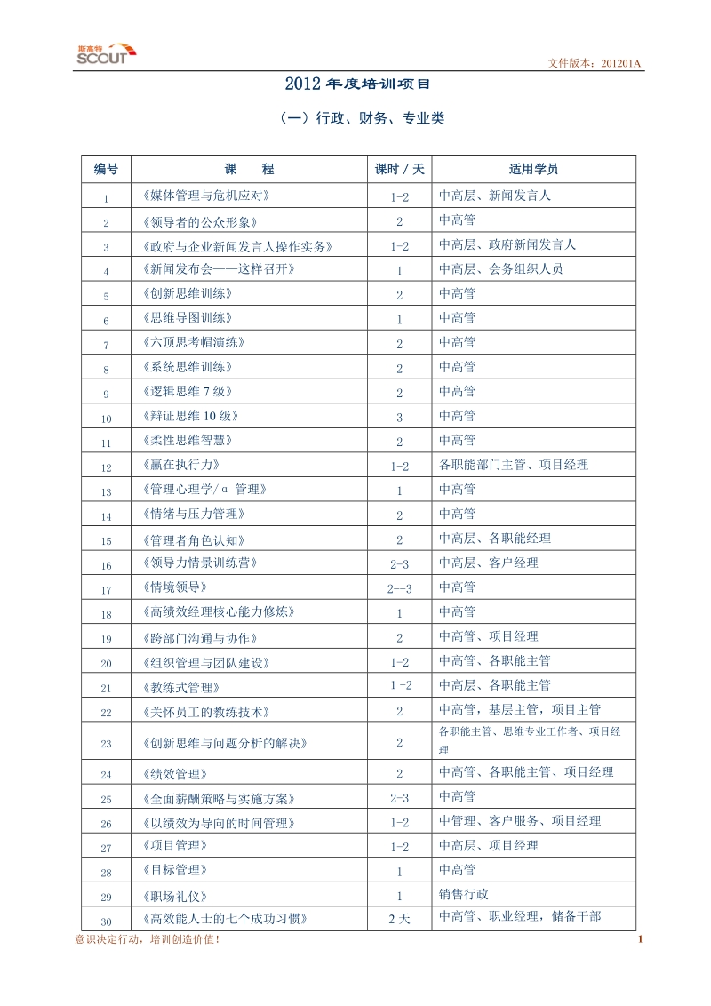 2012年培训课程表(斯高特).doc_第1页