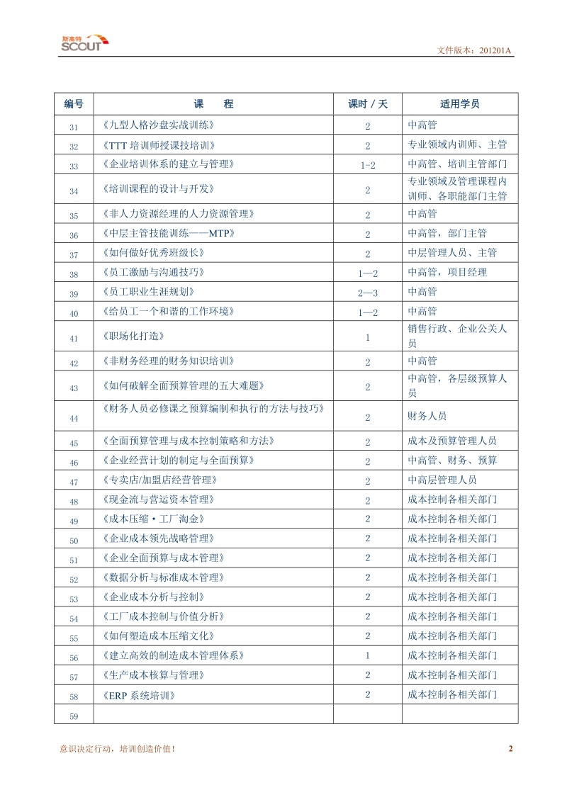 2012年培训课程表(斯高特).doc_第2页