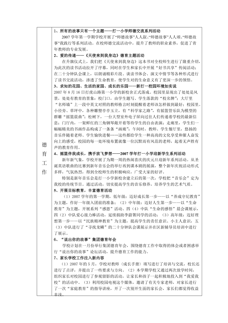 2007年度教育系统办学先进、办学进步单位申报表.doc_第2页