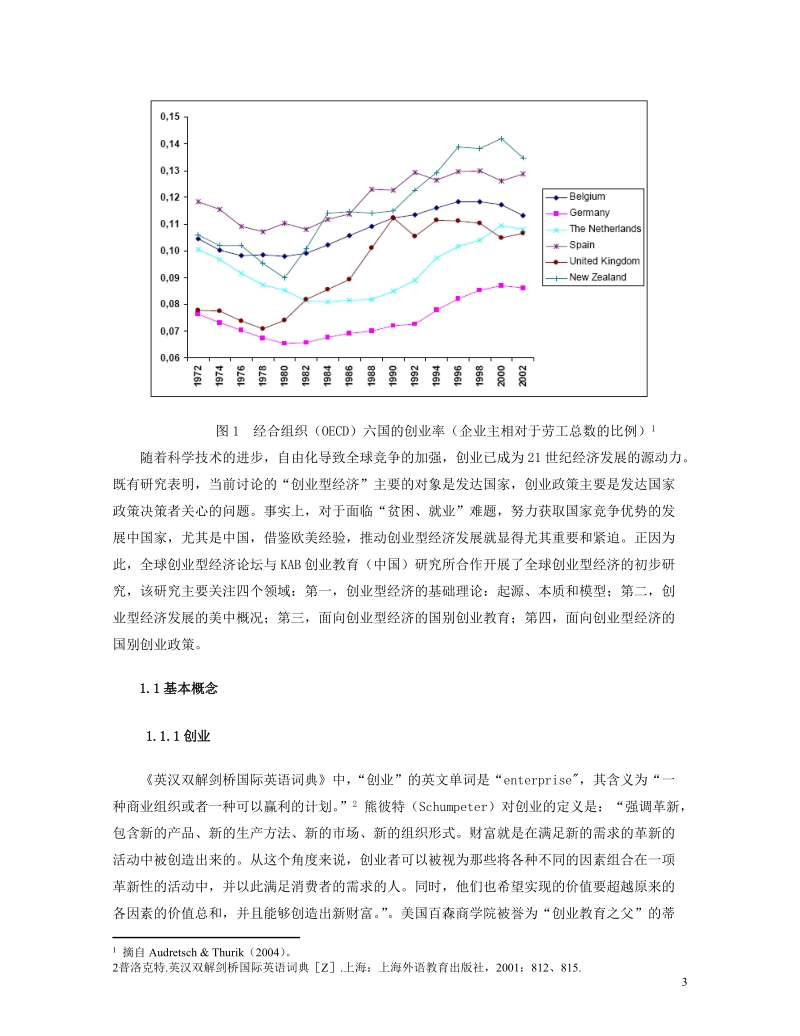 《全球创业型经济研究报告》 目录.doc_第3页