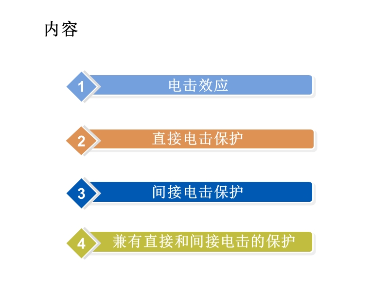 第三章 人身安全保护措施.ppt_第2页