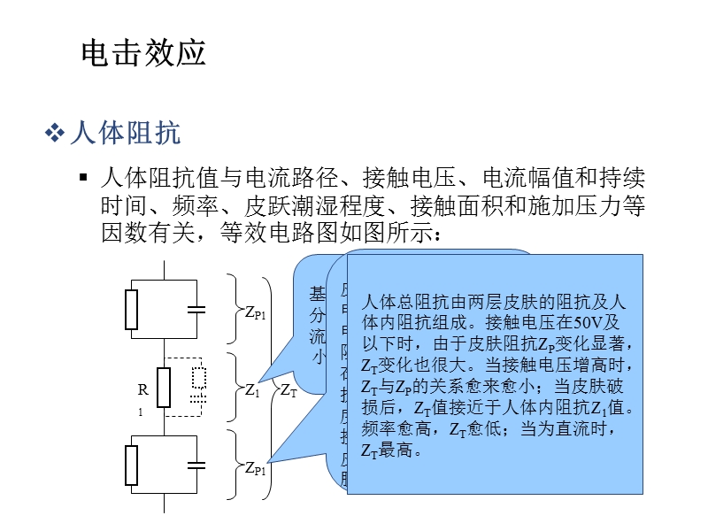 第三章 人身安全保护措施.ppt_第3页