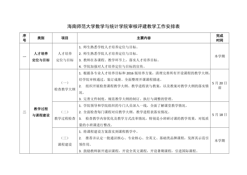 海南师范大学数学与统计学院审核评建教学工作安排表.doc_第1页