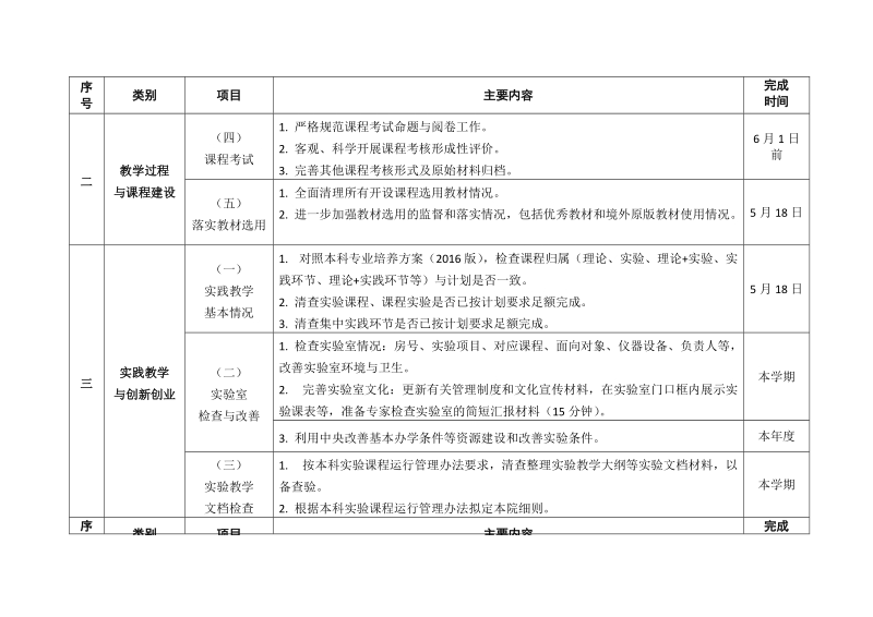 海南师范大学数学与统计学院审核评建教学工作安排表.doc_第2页