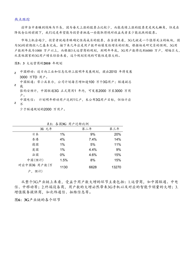 microsoft word - 伐谋周刊12d-3g掘金doc.doc_第1页