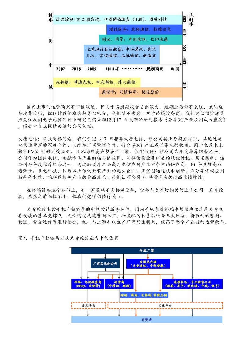 microsoft word - 伐谋周刊12d-3g掘金doc.doc_第2页