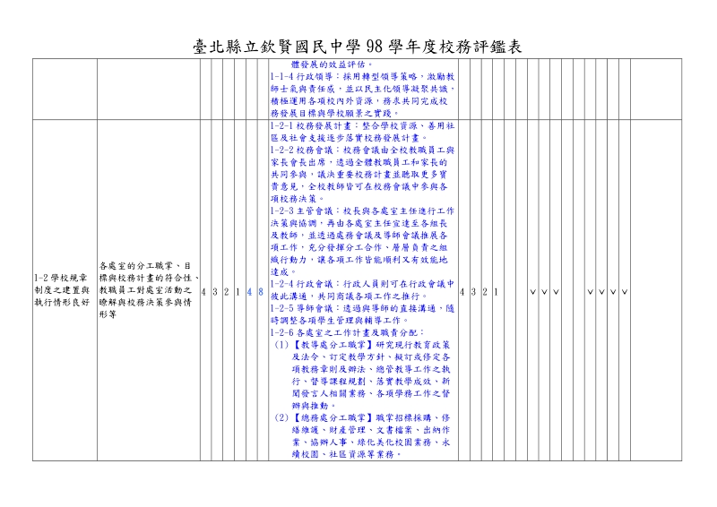 98校务评鉴自评表(doc档).doc_第2页