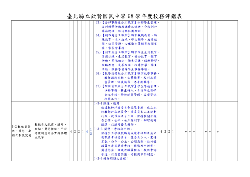 98校务评鉴自评表(doc档).doc_第3页