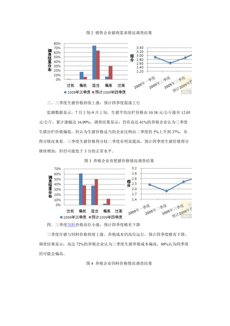 2009年第三季度生猪市场调查.doc_第2页