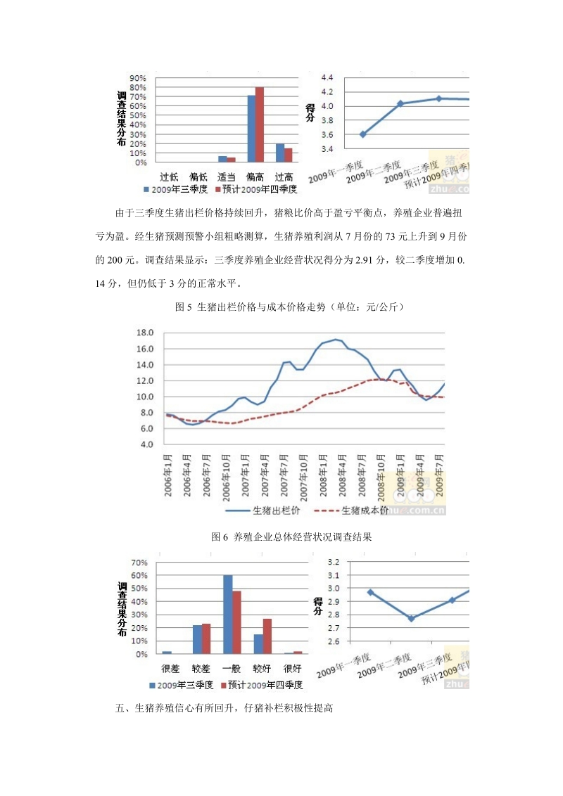 2009年第三季度生猪市场调查.doc_第3页