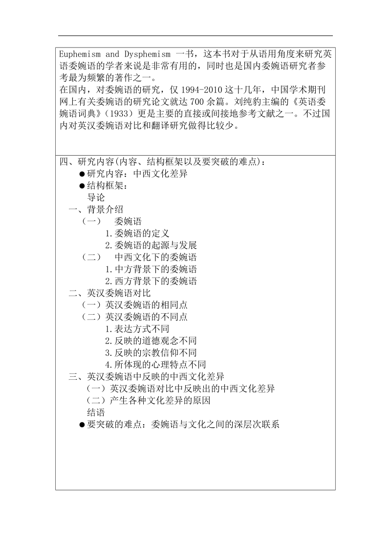 从英汉委婉语对比中透析中西文化差异-毕业论文(设计)开题报告  宋凡凡.doc_第2页