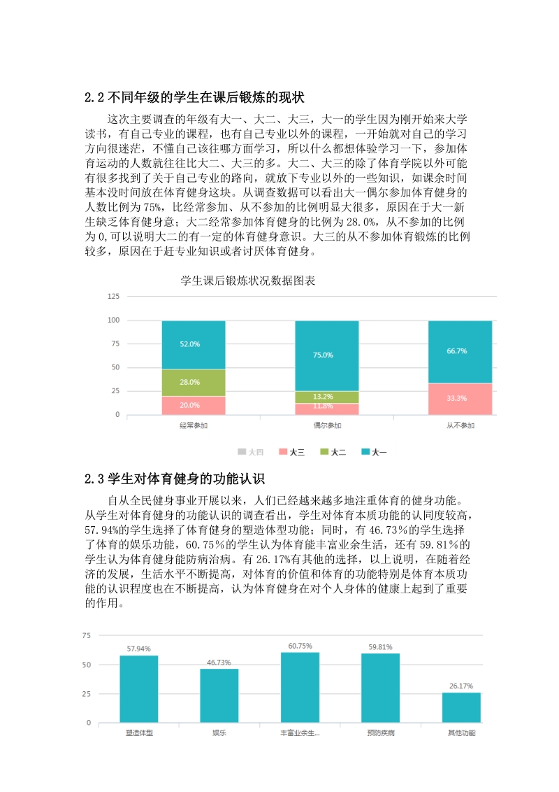 广西高校贺州学院学生体育健身状况的调查分析毕业论文 劳启绪.doc_第3页