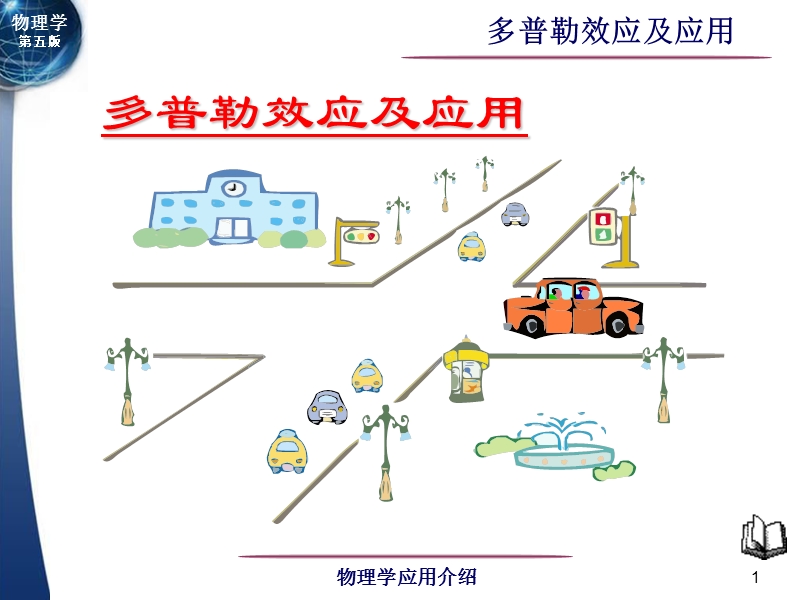 多普勒效应及应用.ppt_第1页