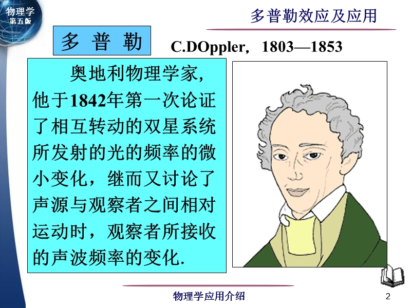 多普勒效应及应用.ppt_第2页