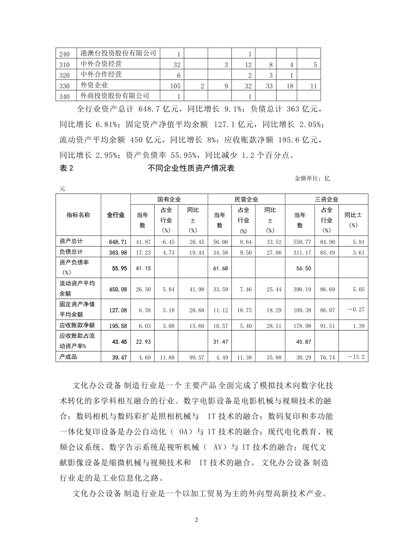 2007年文化、办公设备制造行业发展报告.doc_第2页